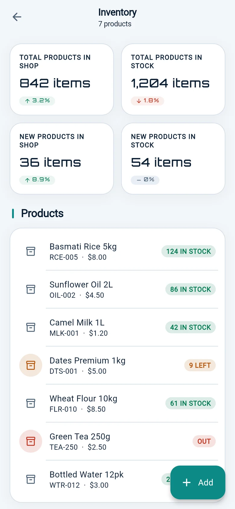 The EXELO stock list