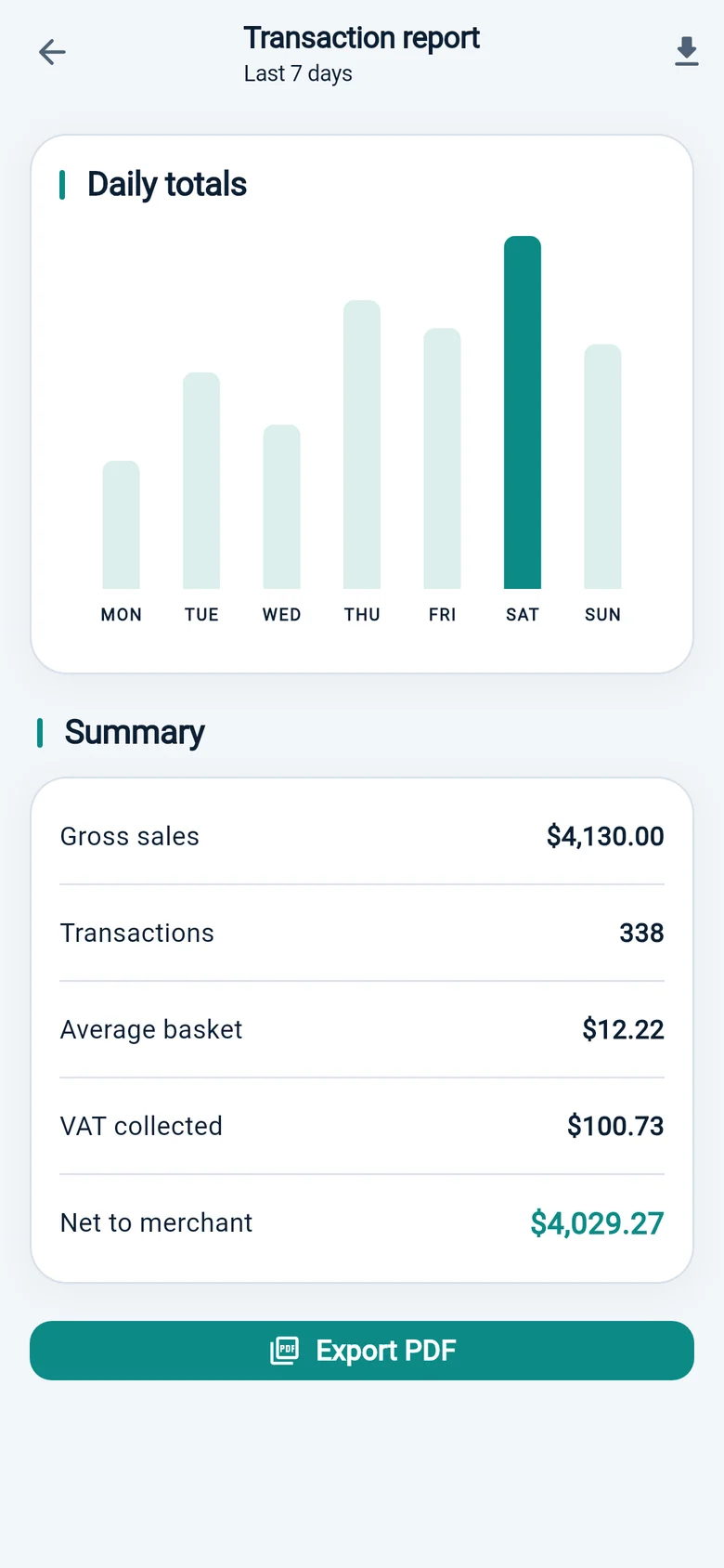 An EXELO sales report