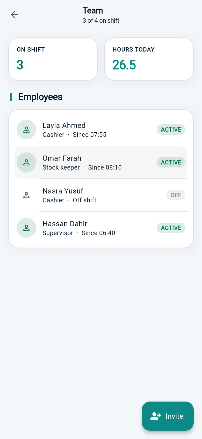 Staff and permissions in EXELO
